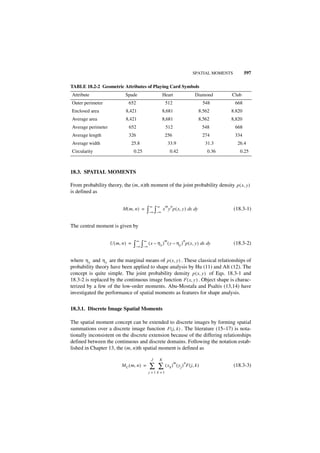 Digital image processing