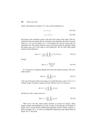 Digital image processing