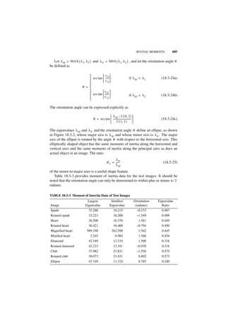 Digital image processing