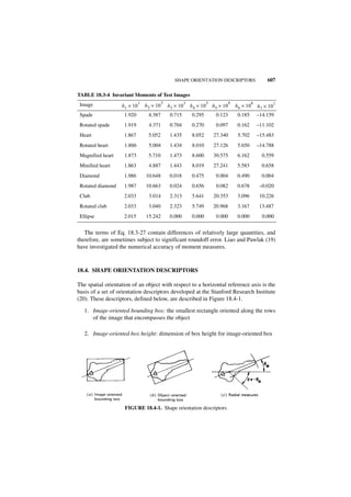 Digital image processing