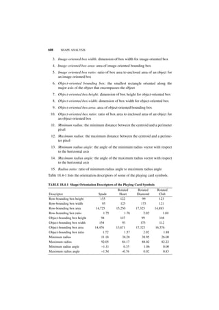 Digital image processing