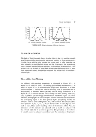 COLOR MATCHING           49




                 FIGURE 3.1-5. Relative luminous efficiency functions.




3.2. COLOR MATCHING


The basis of the trichromatic theory of color vision is that it is possible to match
an arbitrary color by superimposing appropriate amounts of three primary colors
(10–14). In an additive color reproduction system such as color television, the
three primaries are individual red, green, and blue light sources that are projected
onto a common region of space to reproduce a colored light. In a subtractive color
system, which is the basis of most color photography and color printing, a white
light sequentially passes through cyan, magenta, and yellow filters to reproduce a
colored light.



3.2.1. Additive Color Matching

An additive color-matching experiment is illustrated in Figure 3.2-1. In
Figure 3.2-1a, a patch of light (C) of arbitrary spectral energy distribution C ( λ ) , as
shown in Figure 3.2-2a, is assumed to be imaged onto the surface of an ideal
diffuse reflector (a surface that reflects uniformly over all directions and all
wavelengths). A reference white light (W) with an energy distribution, as in
Figure 3.2-2b, is imaged onto the surface along with three primary lights (P1),
(P2), (P3) whose spectral energy distributions are sketched in Figure 3.2-2c to e.
The three primary lights are first overlapped and their intensities are adjusted until
the overlapping region of the three primary lights perceptually matches the
reference white in terms of brightness, hue, and saturation. The amounts of the
three primaries A 1 ( W ) , A 2 ( W ) , A3 ( W ) are then recorded in some physical units,
such as watts. These are the matching values of the reference white. Next, the
intensities of the primaries are adjusted until a match is achieved with
the colored light (C), if a match is possible. The procedure to be followed
if a match cannot be achieved is considered later. The intensities of the primaries
 