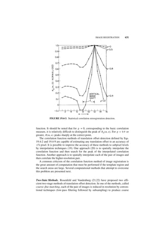 Digital image processing