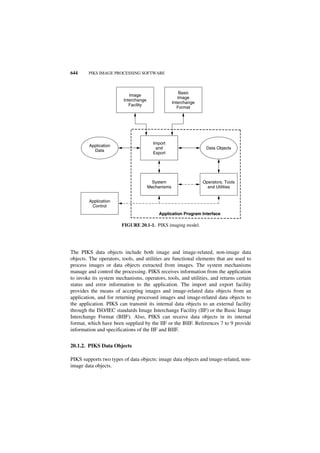 Digital image processing