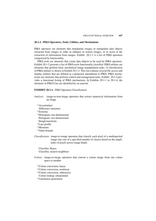 Digital image processing