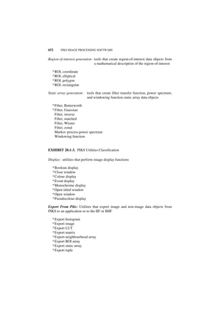 Digital image processing