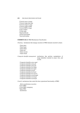 Digital image processing