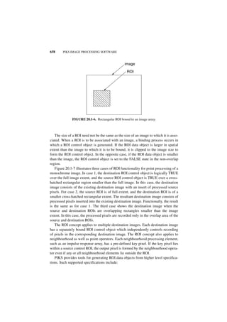 Digital image processing