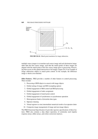 Digital image processing