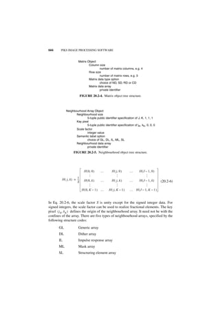 Digital image processing