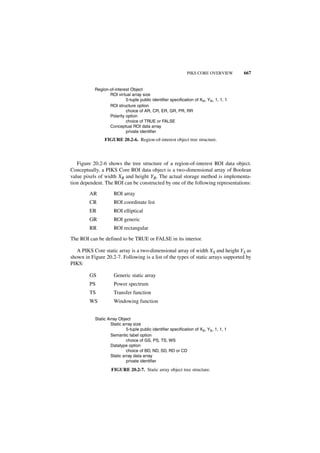 Digital image processing