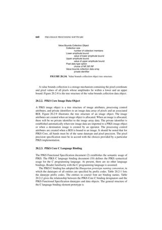 Digital image processing