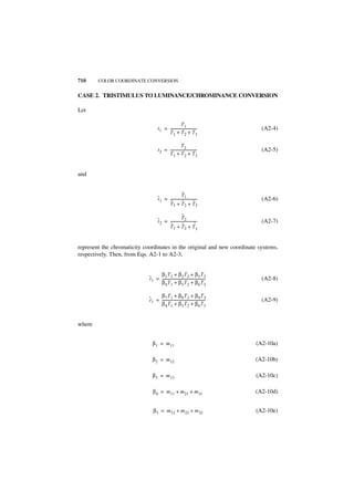 Digital image processing