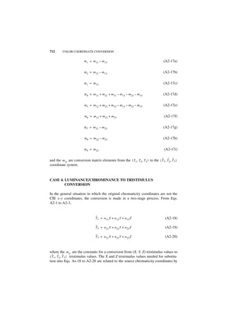 Digital image processing