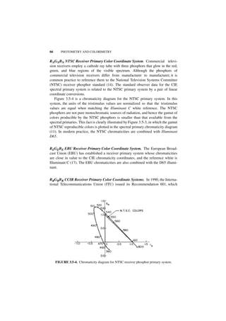 66      PHOTOMETRY AND COLORIMETRY


RNGNBN NTSC Receiver Primary Color Coordinate System. Commercial televi-
sion receivers employ a cathode ray tube with three phosphors that glow in the red,
green, and blue regions of the visible spectrum. Although the phosphors of
commercial television receivers differ from manufacturer to manufacturer, it is
common practice to reference them to the National Television Systems Committee
(NTSC) receiver phosphor standard (14). The standard observer data for the CIE
spectral primary system is related to the NTSC primary system by a pair of linear
coordinate conversions.
   Figure 3.5-4 is a chromaticity diagram for the NTSC primary system. In this
system, the units of the tristimulus values are normalized so that the tristimulus
values are equal when matching the Illuminant C white reference. The NTSC
phosphors are not pure monochromatic sources of radiation, and hence the gamut of
colors producible by the NTSC phosphors is smaller than that available from the
spectral primaries. This fact is clearly illustrated by Figure 3.5-3, in which the gamut
of NTSC reproducible colors is plotted in the spectral primary chromaticity diagram
(11). In modern practice, the NTSC chromaticities are combined with Illuminant
D65.


REGEBE EBU Receiver Primary Color Coordinate System. The European Broad-
cast Union (EBU) has established a receiver primary system whose chromaticities
are close in value to the CIE chromaticity coordinates, and the reference white is
Illuminant C (17). The EBU chromaticities are also combined with the D65 illumi-
nant.


RRGRBR CCIR Receiver Primary Color Coordinate Systems. In 1990, the Interna-
tional Telecommunications Union (ITU) issued its Recommendation 601, which




     FIGURE 3.5-4. Chromaticity diagram for NTSC receiver phosphor primary system.
 