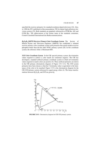 COLOR SPACES        67

specified the receiver primaries for standard resolution digital television (18). Also,
in 1990 the ITU published its Recommendation 709 for digital high-definition tele-
vision systems (19). Both standards are popularly referenced as CCIR Rec. 601 and
CCIR Rec. 709, abbreviations of the former name of the standards committee,
Comité Consultatif International des Radiocommunications.


RSGSBS SMPTE Receiver Primary Color Coordinate System. The Society of
Motion Picture and Television Engineers (SMPTE) has established a standard
receiver primary color coordinate system with primaries that match modern receiver
phosphors better than did the older NTSC primary system (20). In this coordinate
system, the reference white is Illuminant D65.


XYZ Color Coordinate System. In the CIE spectral primary system, the tristimulus
values required to achieve a color match are sometimes negative. The CIE has
developed a standard artificial primary coordinate system in which all tristimulus
values required to match colors are positive (4). These artificial primaries are shown
in the CIE primary chromaticity diagram of Figure 3.5-3 (11). The XYZ system
primaries have been chosen so that the Y tristimulus value is equivalent to the lumi-
nance of the color to be matched. Figure 3.5-5 is the chromaticity diagram for the
CIE XYZ primary system referenced to equal-energy white (4). The linear transfor-
mations between RCGCBC and XYZ are given by




           FIGURE 3.5-5. Chromaticity diagram for CIE XYZ primary system.
 