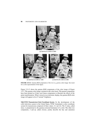 80     PHOTOMETRY AND COLORIMETRY




                             (a) Gamma R, 0.000 to 0.984




         (b) Gamma G, 0.000 to 1.000             (c) Gamma B, 0.000 to 0.984

FIGURE 3.5-13. Gamma RGB components of the dolls_gamma color image. See insert
for a color representation of this figure.


Figure 3.5-13 shows the gamma RGB components of the color image of Figure
3.5-7. The gamma color image is printed in the color insert. The gamma components
have been printed as if they were linear components to illustrate the effects of the
point transformation. When viewed on an electronic display, the gamma RGB color
image will appear to be of “normal” brightness.


YIQ NTSC Transmission Color Coordinate System. In the development of the
color television system in the United States, NTSC formulated a color coordinate
system for transmission composed of three values, Y, I, Q (14). The Y value, called
luma, is proportional to the gamma-corrected luminance of a color. The other two
components, I and Q, called chroma, jointly describe the hue and saturation
 