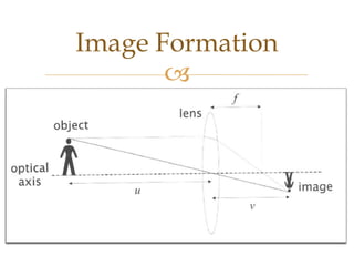 Image Formation
       
 