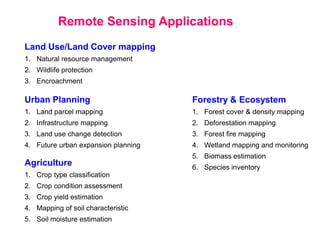 Remote Sensing Applications
Land Use/Land Cover mapping
1. Natural resource management

2. Wildlife protection
3. Encroachment

Urban Planning

Forestry & Ecosystem

1. Land parcel mapping

1. Forest cover & density mapping

2. Infrastructure mapping

2. Deforestation mapping

3. Land use change detection

3. Forest fire mapping

4. Future urban expansion planning

4. Wetland mapping and monitoring

Agriculture
1. Crop type classification
2. Crop condition assessment
3. Crop yield estimation
4. Mapping of soil characteristic

5. Soil moisture estimation

5. Biomass estimation
6. Species inventory

 