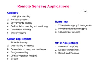 Remote Sensing Applications
……cont.

Geology
1. Lithological mapping

2. Mineral exploration
3. Environmental geology

Hydrology

4. Sedimentation mapping and monitoring

1. Watershed mapping & management

5. Geo-hazard mapping

2. Flood delineation and mapping

6. Glacier mapping

3. Ground water targeting

Ocean applications
1. Storm forecasting

Other Applications

2. Water quality monitoring

1. Flood Plain Mapping

3. Aquaculture inventory and monitoring

2. Disaster Management

4. Navigation routing

3. District level Planning

5. Coastal vegetation mapping
6. Oil spill

 