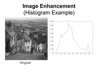 Image Enhancement
(Histogram Example)

Original

 