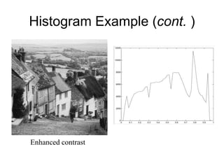 Histogram Example (cont. )

Enhanced contrast

 