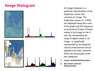 Image Histogram

An image histogram is a
graphical representation of the
brightness values that
comprise an image. The
brightness values (i.e. 0-255)
are displayed along the x-axis
of the graph and the frequency
of occurrence of each of these
values in the image on the Yaxis. By manipulating the
range of digital values in an
image, i.e. graphically
represented by its histogram,
various enhancement can be
applied to the data. However,
these can be grouped under
two categories:
1.

Linear contrast Enhancement

2.

Non linear contrast
Enhancement

 