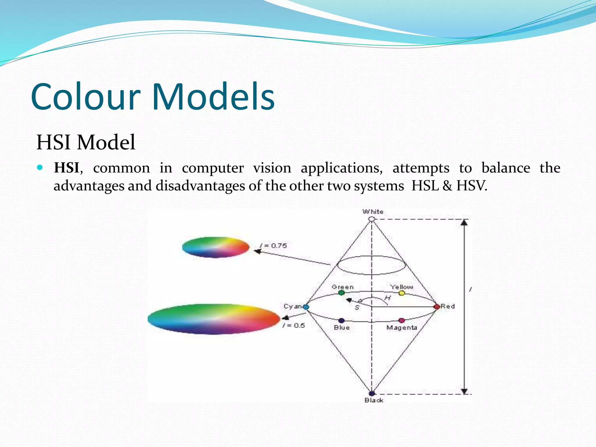 Hsi Attributes Software Digital image processing | PPTX