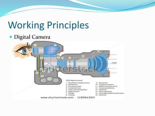 Digital image processing | PPTX