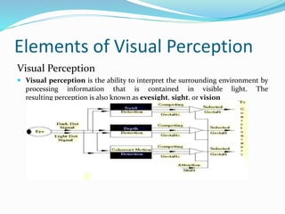 Digital image processing | PPTX