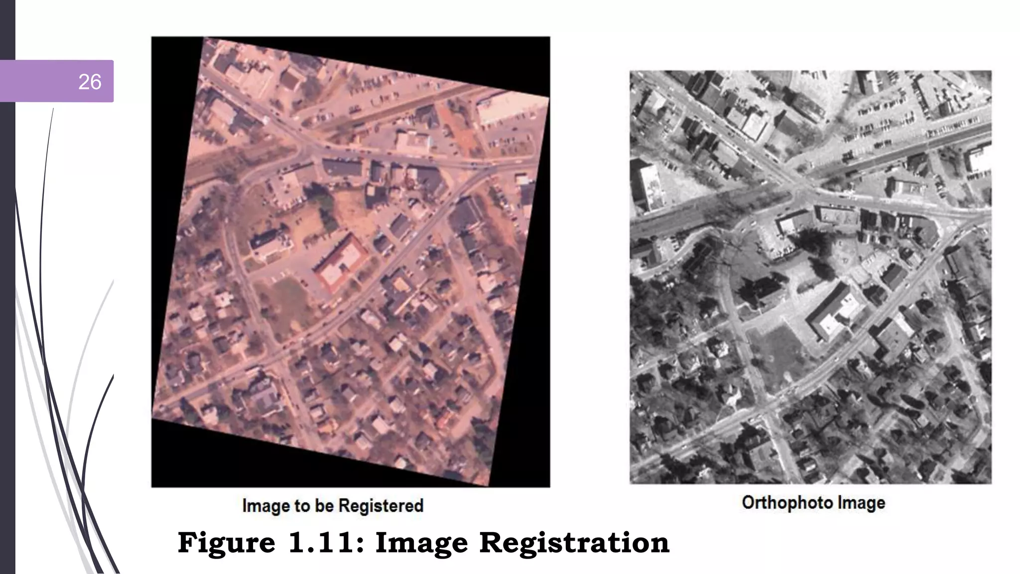 Digital image processing | PPTX