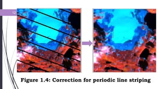 12
Figure 1.4: Correction for periodic line striping
 