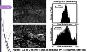 Digital image processing | PPTX