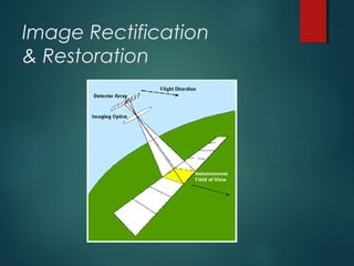 Digital image processing | PPT