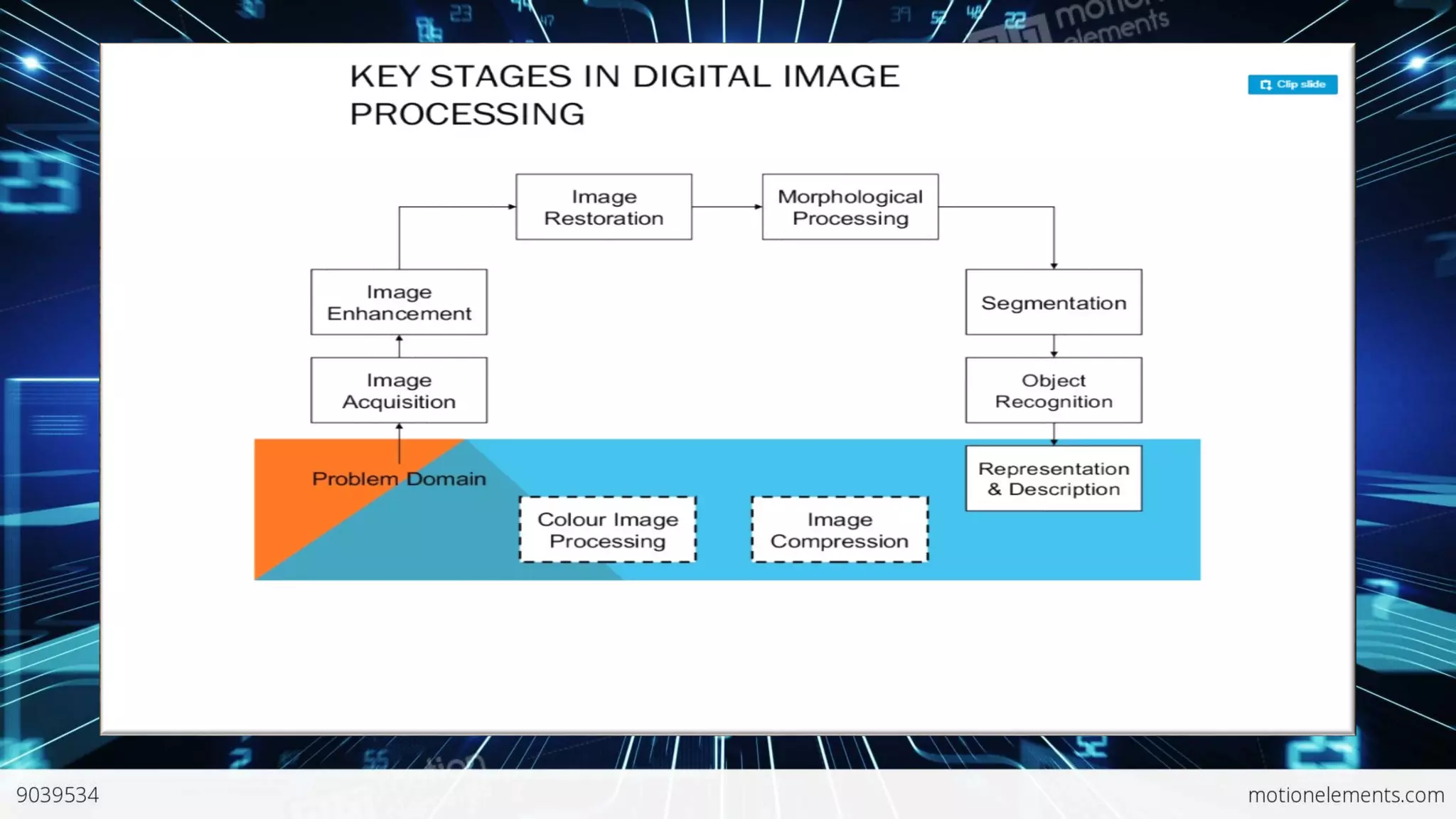 Digital image processing | PPT