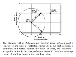 The distance (D) in 2-dimensional spectral space between pixel 1
(cluster 1) and pixel 2 (potential cluster 2) in the first iteration is
computed and tested against the value of R=15, the minimum -
acceptable radius. In this case, D does not exceed R. Therefore, we merge
clusters 1 and 2 as shown in the next illustration.
 