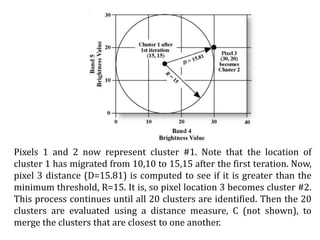 Pixels 1 and 2 now represent cluster #1. Note that the location of
cluster 1 has migrated from 10,10 to 15,15 after the first teration. Now,
pixel 3 distance (D=15.81) is computed to see if it is greater than the
minimum threshold, R=15. It is, so pixel location 3 becomes cluster #2.
This process continues until all 20 clusters are identified. Then the 20
clusters are evaluated using a distance measure, C (not shown), to
merge the clusters that are closest to one another.
 