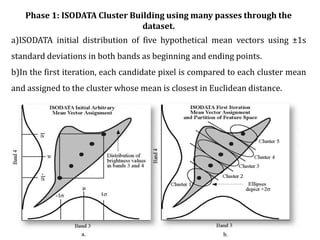 Phase 1: ISODATA Cluster Building using many passes through the
dataset.
a)ISODATA initial distribution of five hypothetical mean vectors using ±1s
standard deviations in both bands as beginning and ending points.
b)In the first iteration, each candidate pixel is compared to each cluster mean
and assigned to the cluster whose mean is closest in Euclidean distance.
 
