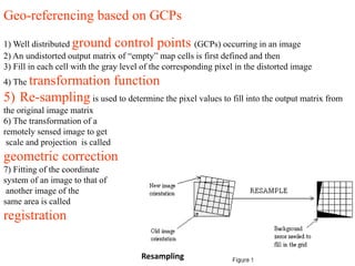 Resampling
Geo-referencing based on GCPs
1) Well distributed ground control points (GCPs) occurring in an image
2) An undistorted output matrix of “empty” map cells is first defined and then
3) Fill in each cell with the gray level of the corresponding pixel in the distorted image
4) The transformation function
5) Re-sampling is used to determine the pixel values to fill into the output matrix from
the original image matrix
6) The transformation of a
remotely sensed image to get
scale and projection is called
geometric correction
7) Fitting of the coordinate
system of an image to that of
another image of the
same area is called
registration
 