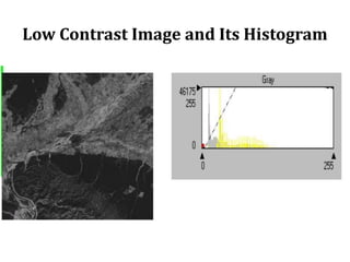 Low Contrast Image and Its Histogram
 