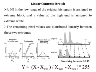 Linear Contrast Stretch
A DN in the low range of the original histogram is assigned to
extreme black, and a value at the high end is assigned to
extreme white.
The remaining pixel values are distributed linearly between
these two extremes
Stretching between 0-255
 
