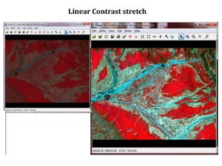 Linear Contrast stretch
 