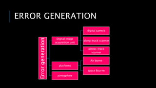 ERROR GENERATION
Errorgeneration
Digital image
acquisition unit
digital camera
along-track scanner
across-track
scanner
platforms
Air borne
space Bourne
atmosphere
 