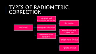TYPES OF RADIOMETRIC
CORRECTION
correction
sun angle and
topographic correction
atmospheric correction
detector response
calibration
De-striping
removal of missing
scanned lines
random noise removal
vignette removal
 