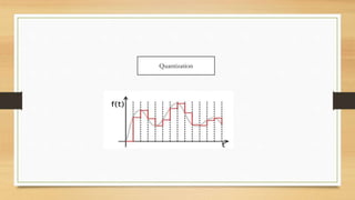 Quantization
 