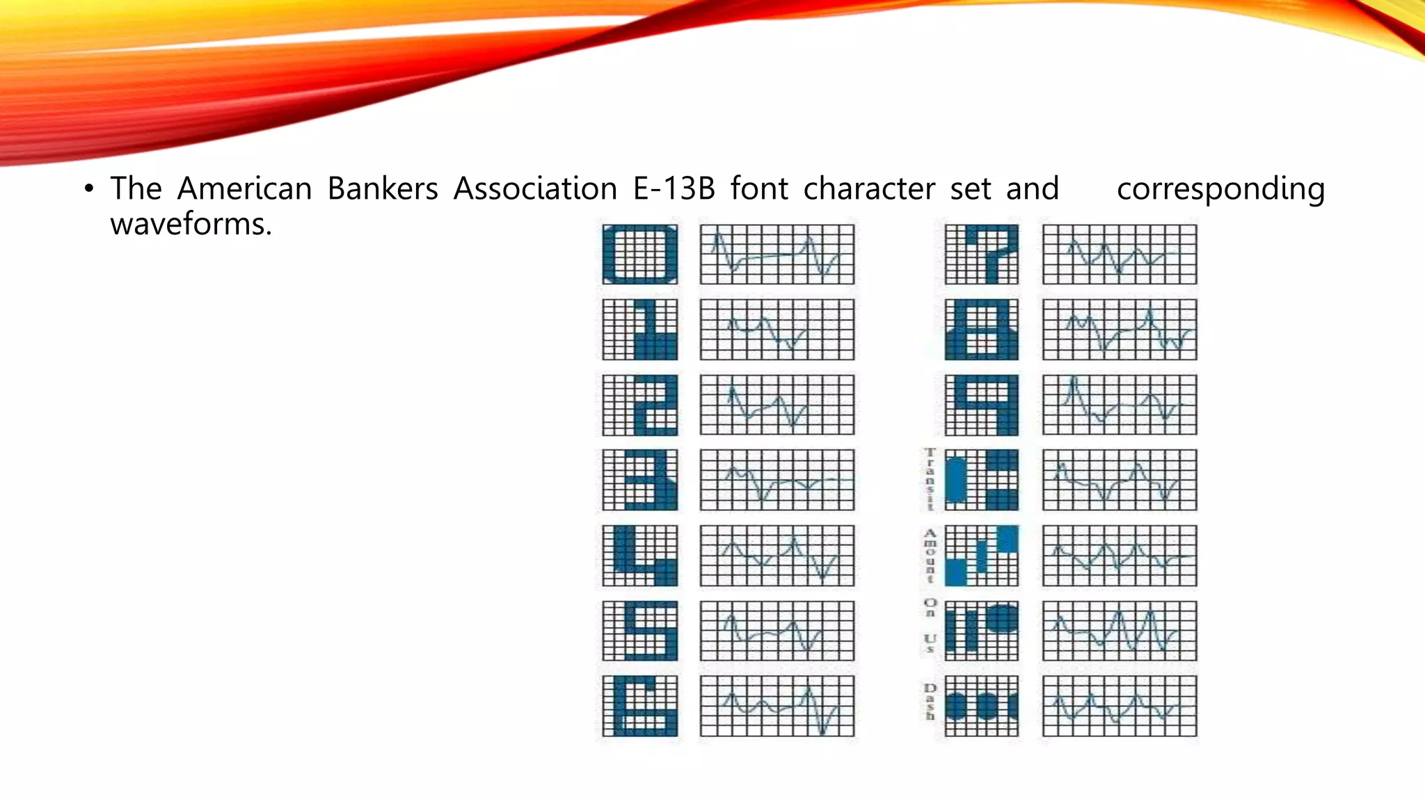 • The American Bankers Association E-13B font character set and corresponding
waveforms.
 
