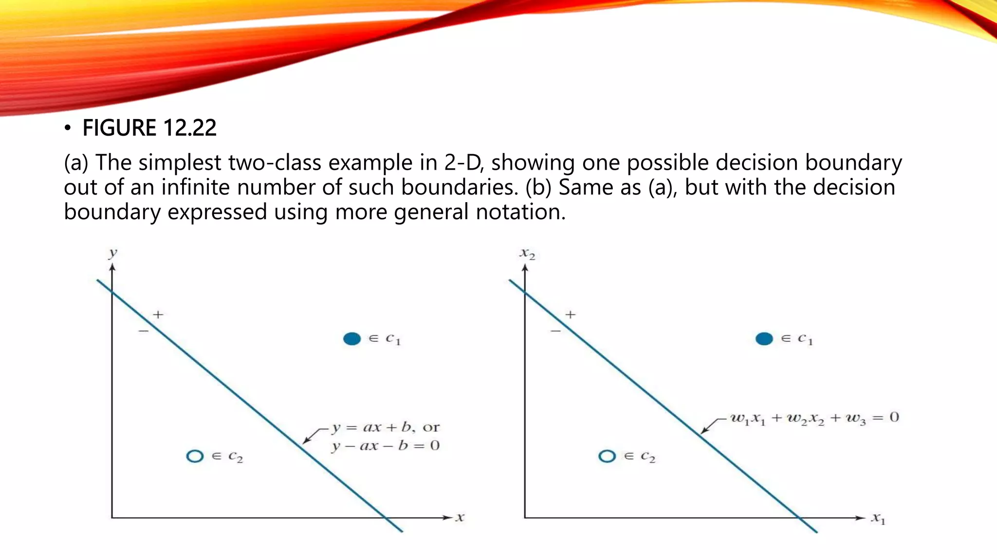 • FIGURE 12.22
(a) The simplest two-class example in 2-D, showing one possible decision boundary
out of an infinite number of such boundaries. (b) Same as (a), but with the decision
boundary expressed using more general notation.
 