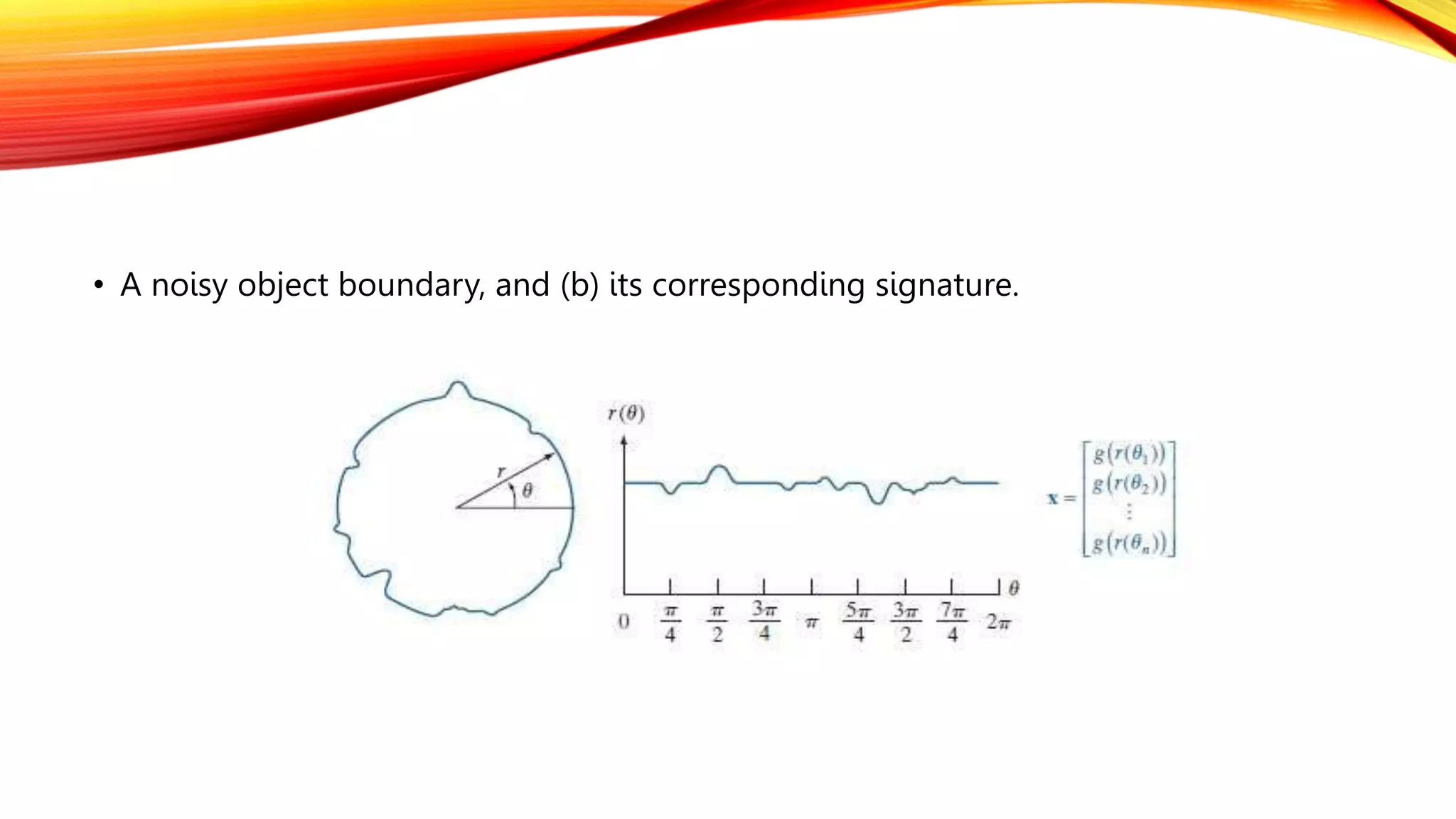 • A noisy object boundary, and (b) its corresponding signature.
 