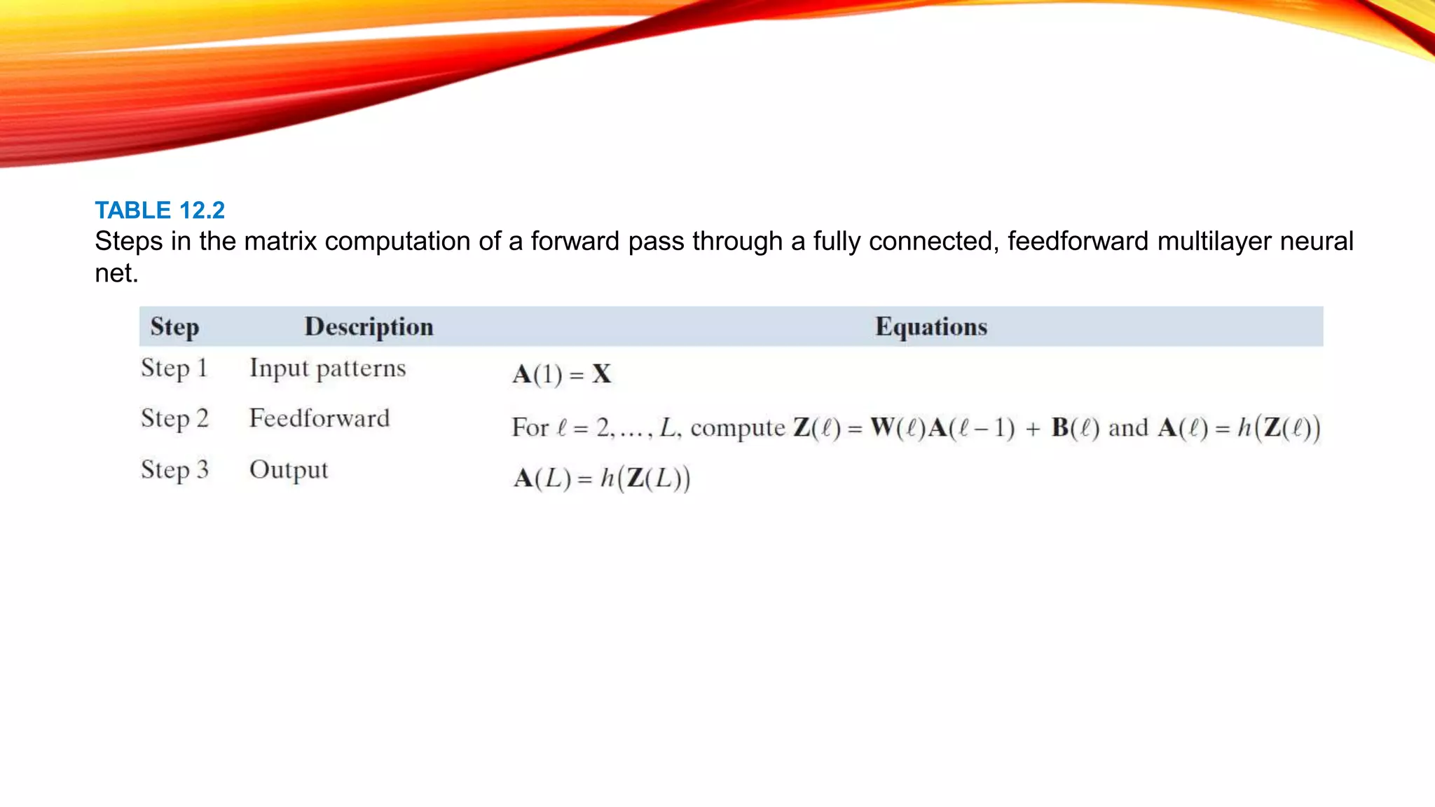 TABLE 12.2
Steps in the matrix computation of a forward pass through a fully connected, feedforward multilayer neural
net.
 