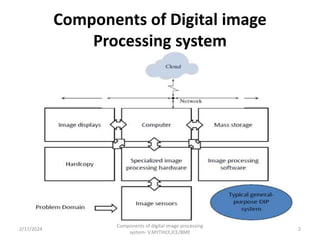 Digital Image Processing - Reprsentation | PPT